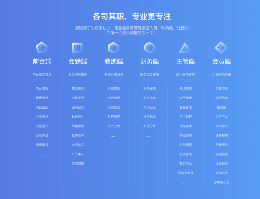 大健身房管理系统MG电子国内十(图10)